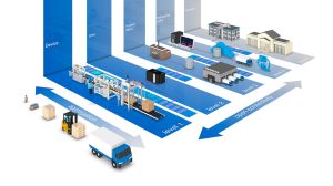 eu_traceability_solutions_3_fcard_sol eu_traceability_solutions_3_fcard_sol